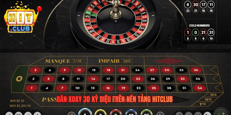 Bàn xoay 3D kỳ diệu trên nền tảng Hitclub